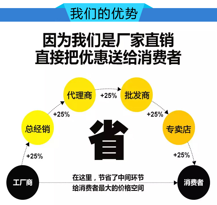 91视频网站免费